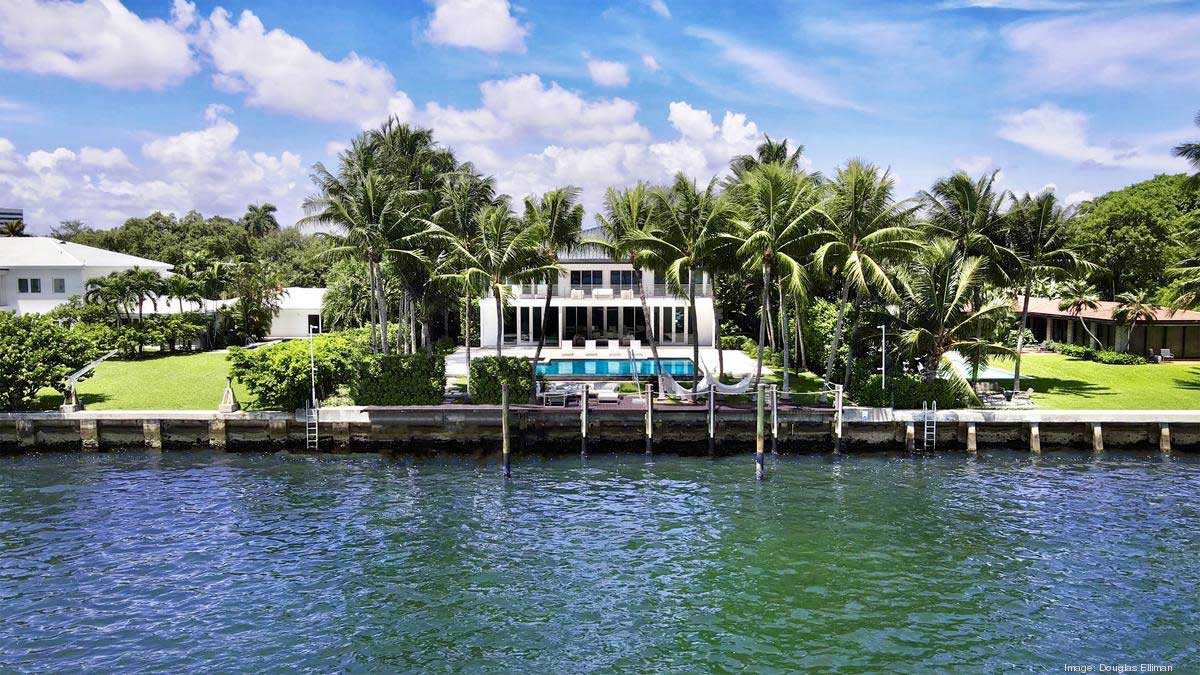 Bay Point Real Estate