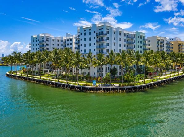 Normandy Isles Real Estate